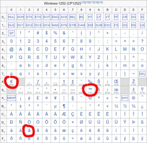 德州游骑兵在 2024 年宣布将永久退役其 2023 年夺冠阵容的核心球衣