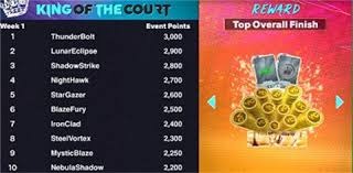 《三国志8重制版 with 威力加强版》预购开启 Steam国区168元